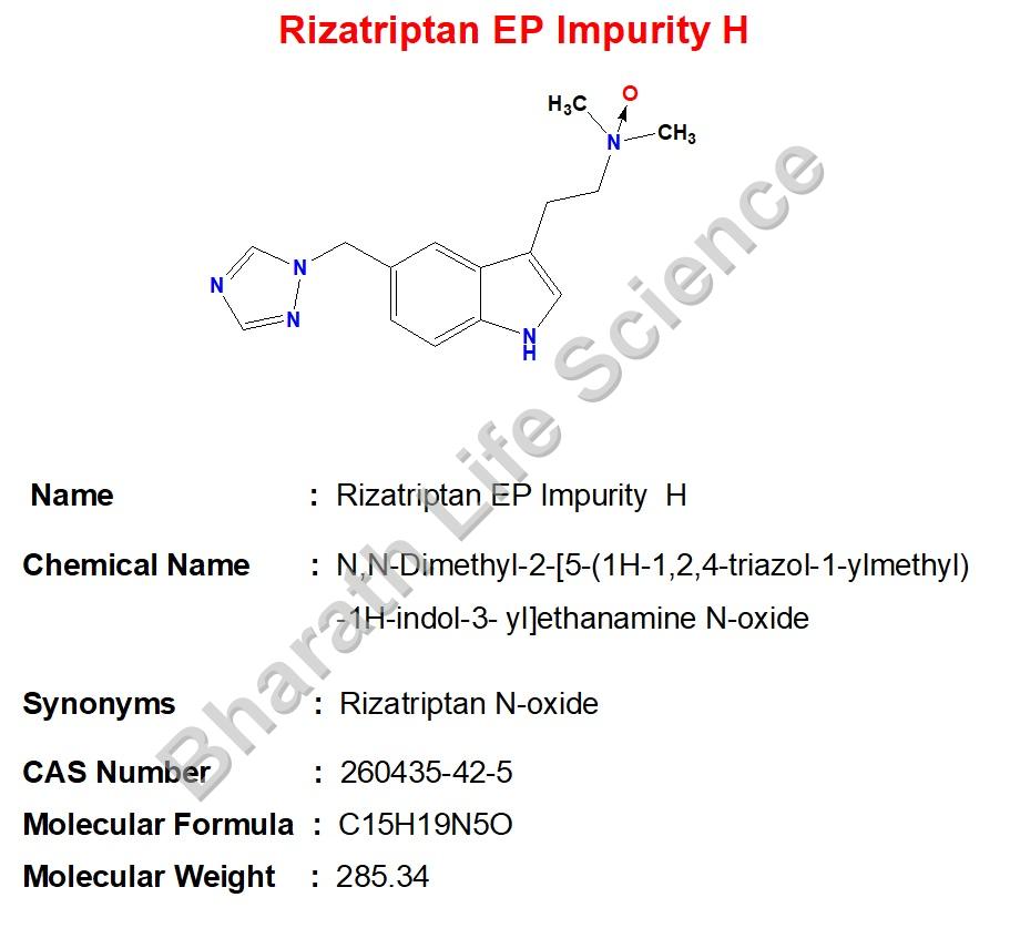 Rizatriptan EP Impurity H
